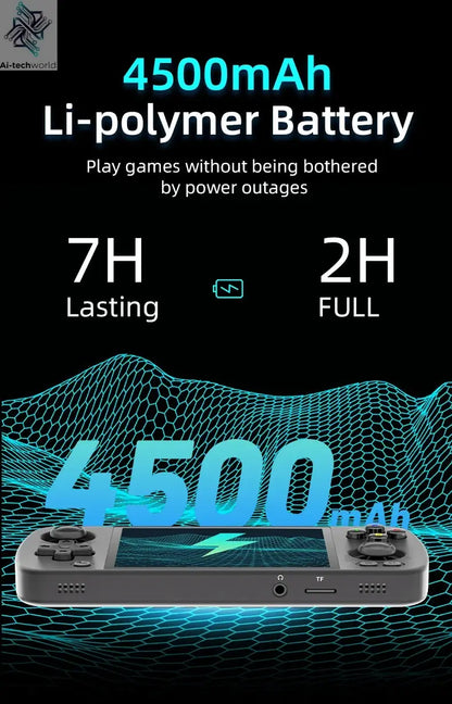 ANBERNIC RG405M Metal Handheld Game Console Android 12 System Unisoc Tiger T618 4 Inch IPS Screen Game Player Support OTA Update Ai-TechWorld 