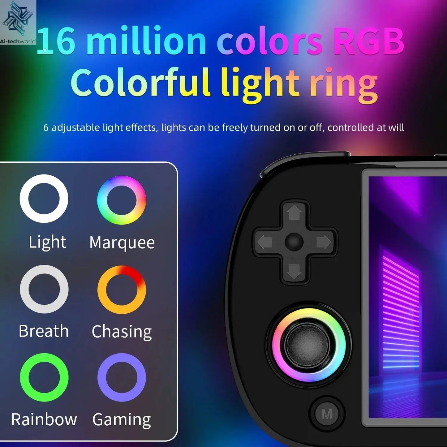 ANBERNIC RG40XX H Handheld Game Console 4'' Screen Linux System Joystick RGB Lighting Effect RG40XXH Video Player Smartpro Gifts Ai-TechWorld 