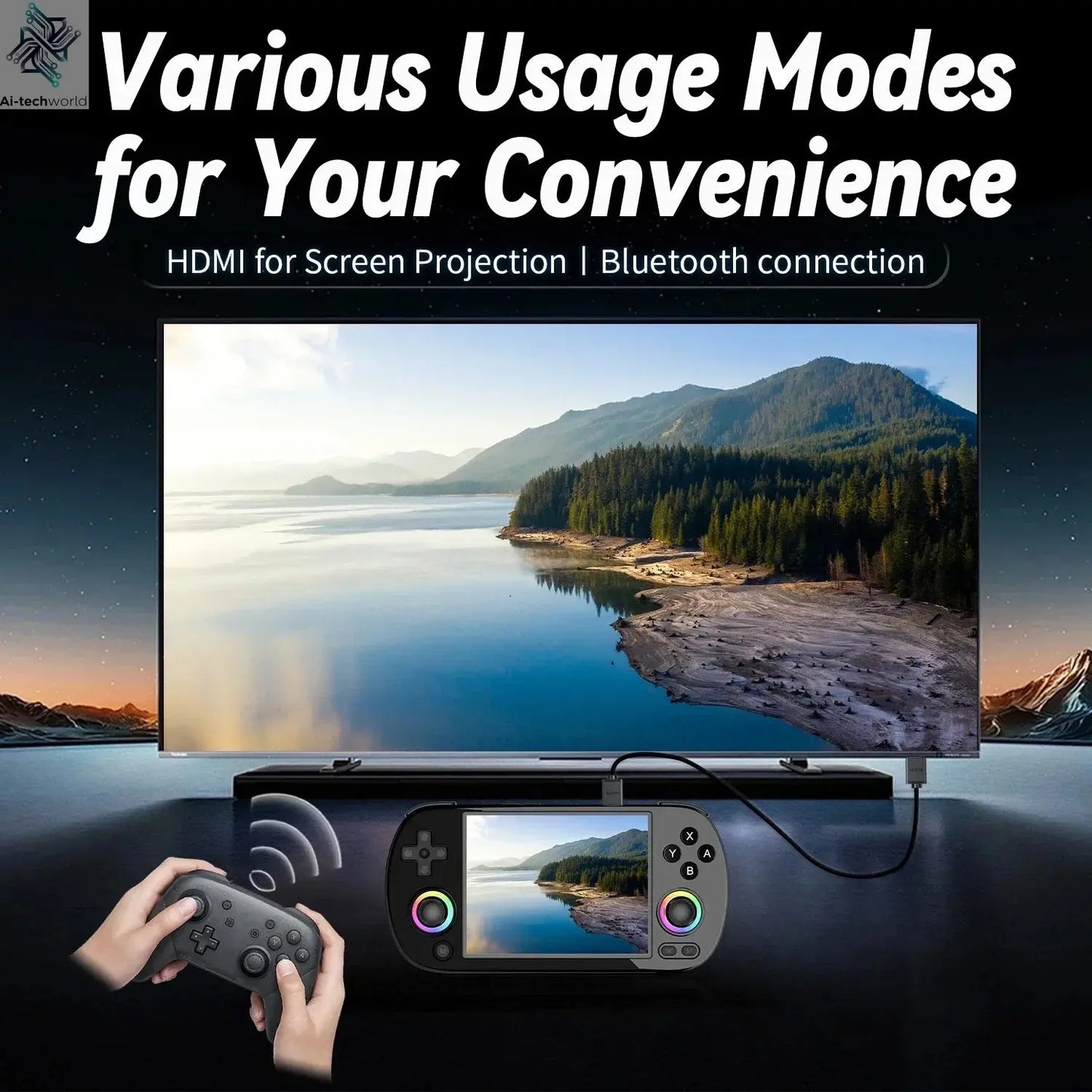 ANBERNIC RG40XX H Handheld Game Console 4'' Screen Linux System Joystick RGB Lighting Effect RG40XXH Video Player Smartpro Gifts Ai-TechWorld 
