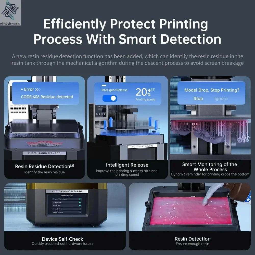 ANYCUBIC Photon Mono M5s Pro 10.1'' 14K High Speed LCD Resin 3D Printer Leveling Free Up to 150mm/h Impressora 3D Ai-TechWorld