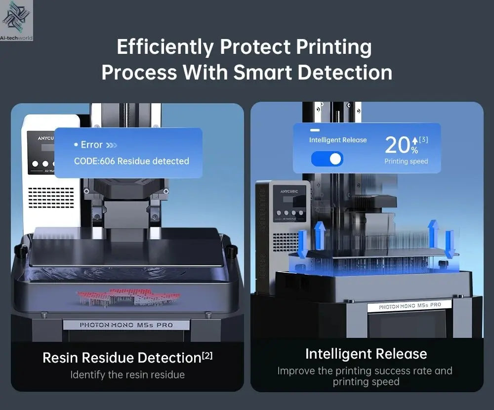 ANYCUBIC Photon Mono M5s Pro 10.1'' 14K High Speed LCD Resin 3D Printer Leveling Free Up to 150mm/h Impressora 3D Ai-TechWorld