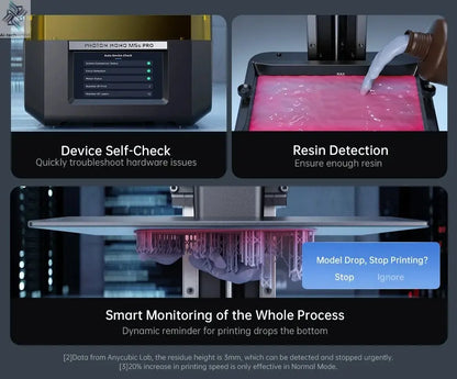 ANYCUBIC Photon Mono M5s Pro 10.1'' 14K High Speed LCD Resin 3D Printer Leveling Free Up to 150mm/h Impressora 3D Ai-TechWorld