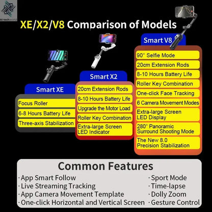 AOCHUAN Smart V8 3-Axis Handheld Gimbal Phone Stabilizer with Extension Rod Tripod Face Tracking for iPhone Android Tiktok Vlog Ai-TechWorld 