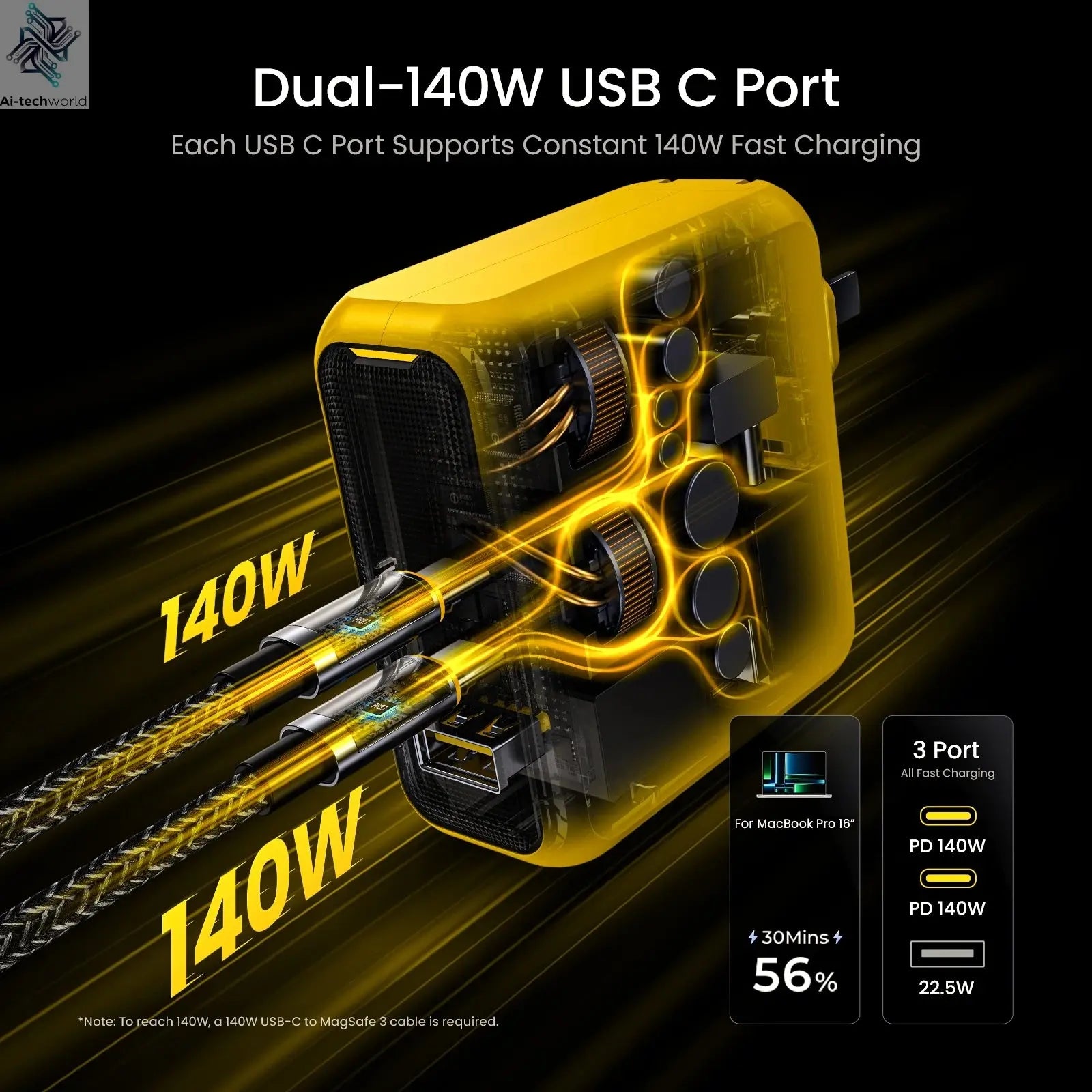 AOHI Magcube Pro 140W GaN Charger PD3.1 3-Port USB C Charger For Macbook Pro Laptop Fast Charger For iPhone 16 Xiaomi Tablet Ai-TechWorld 