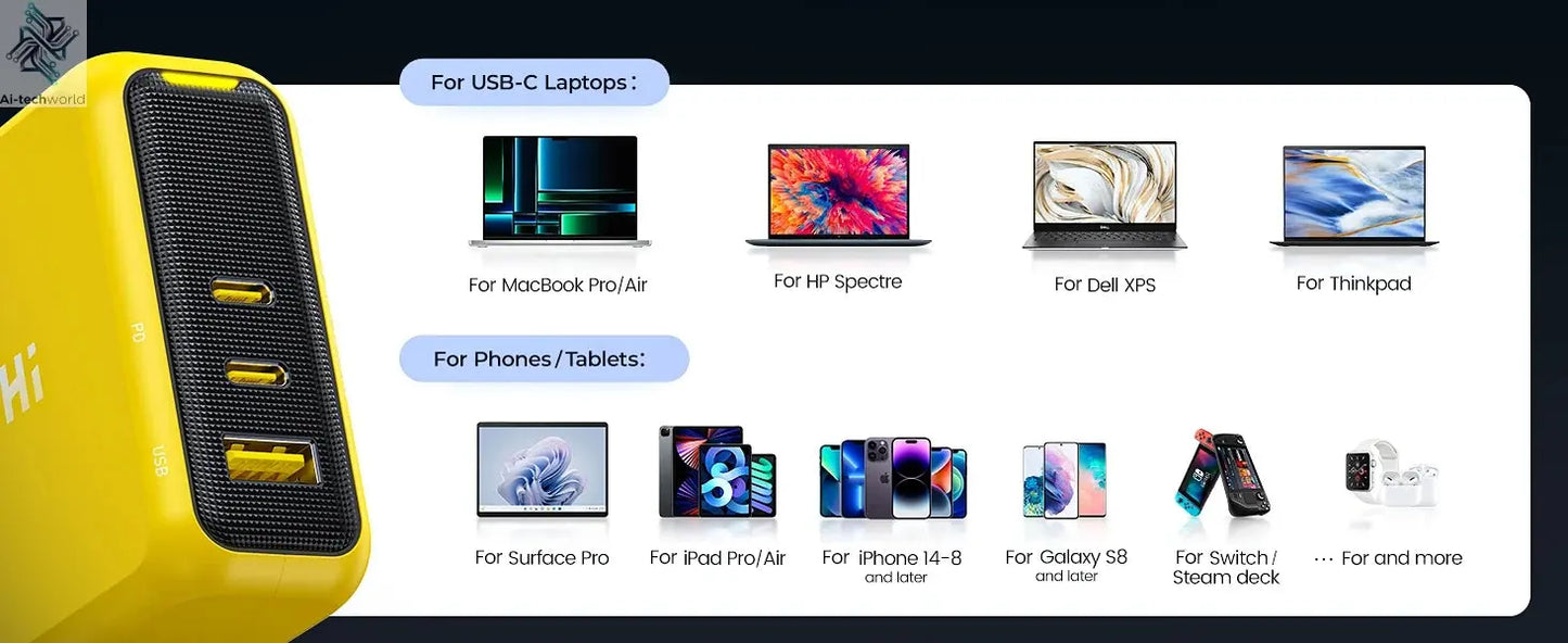 AOHI Magcube Pro 140W GaN Charger PD3.1 3-Port USB C Charger For Macbook Pro Laptop Fast Charger For iPhone 16 Xiaomi Tablet Ai-TechWorld 