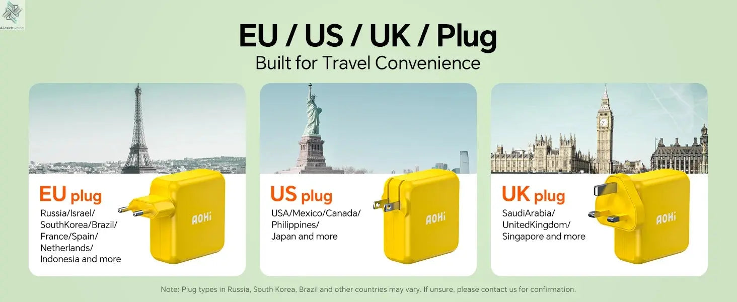 AOHI Magcube Pro 140W GaN Charger PD3.1 3-Port USB C Charger For Macbook Pro Laptop Fast Charger For iPhone 16 Xiaomi Tablet Ai-TechWorld 