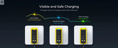 AOHI Magcube Pro 140W GaN Charger PD3.1 3-Port USB C Charger For Macbook Pro Laptop Fast Charger For iPhone 16 Xiaomi Tablet Ai-TechWorld 