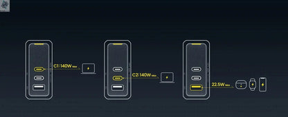 AOHI Magcube Pro 140W GaN Charger PD3.1 3-Port USB C Charger For Macbook Pro Laptop Fast Charger For iPhone 16 Xiaomi Tablet Ai-TechWorld 