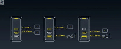 AOHI Magcube Pro 140W GaN Charger PD3.1 3-Port USB C Charger For Macbook Pro Laptop Fast Charger For iPhone 16 Xiaomi Tablet Ai-TechWorld 