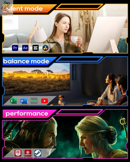 AOOSTAR GEM12+ Mini PC AMD Ryzen 7 PRO 8845HS 5.1GHz 32GB DDR5 1TB SSD Radeon 780M WiFi6 BT5.2 USB4 HDMI2.1 Mini PC Windows 11 Ai-TechWorld 