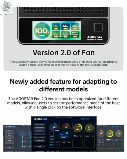 AOOSTAR GEM12+ Mini PC AMD Ryzen 7 PRO 8845HS 5.1GHz 32GB DDR5 1TB SSD Radeon 780M WiFi6 BT5.2 USB4 HDMI2.1 Mini PC Windows 11 Ai-TechWorld 