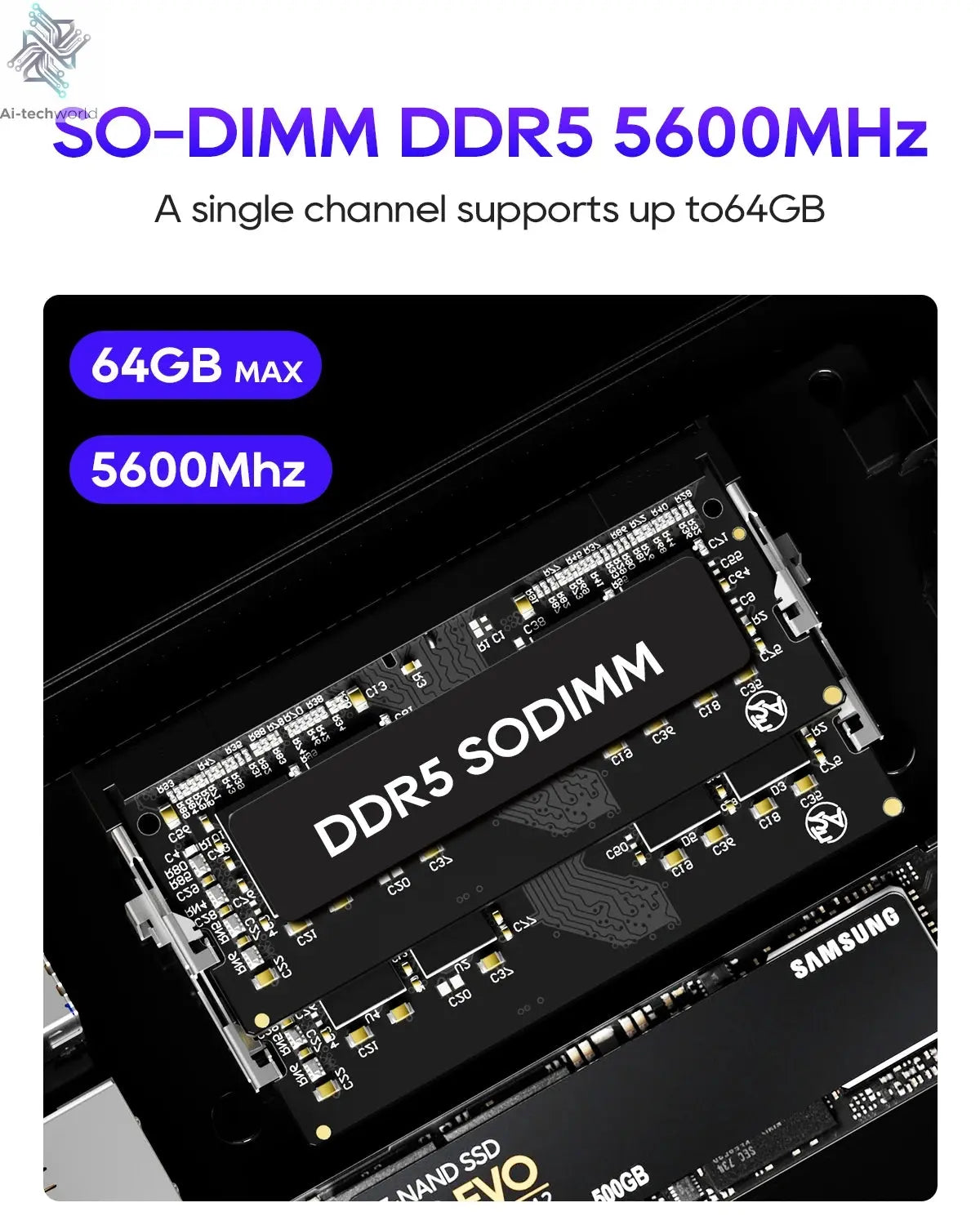 AOOSTAR GEM12+ Mini PC AMD Ryzen 7 PRO 8845HS 5.1GHz 32GB DDR5 1TB SSD Radeon 780M WiFi6 BT5.2 USB4 HDMI2.1 Mini PC Windows 11 Ai-TechWorld 