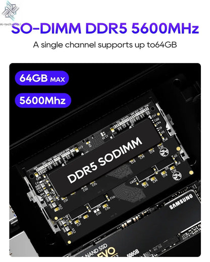 AOOSTAR GEM12+ Mini PC AMD Ryzen 7 PRO 8845HS 5.1GHz 32GB DDR5 1TB SSD Radeon 780M WiFi6 BT5.2 USB4 HDMI2.1 Mini PC Windows 11 Ai-TechWorld 