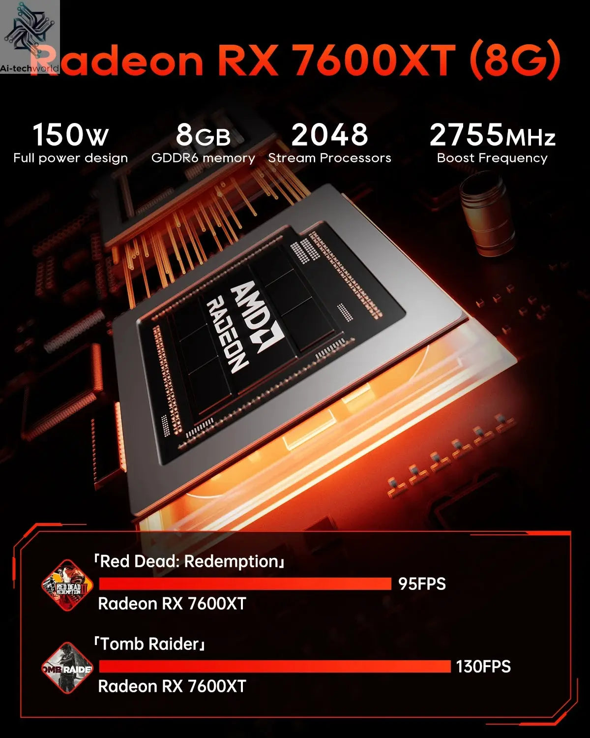 AOOSTAR GODY Mini PC AMD Ryzen 9 7940HX CPU+AMD Radeon RX 7600XT WiFi 7 Graphics High Performance Gaming Desktop Computer Ai-TechWorld 