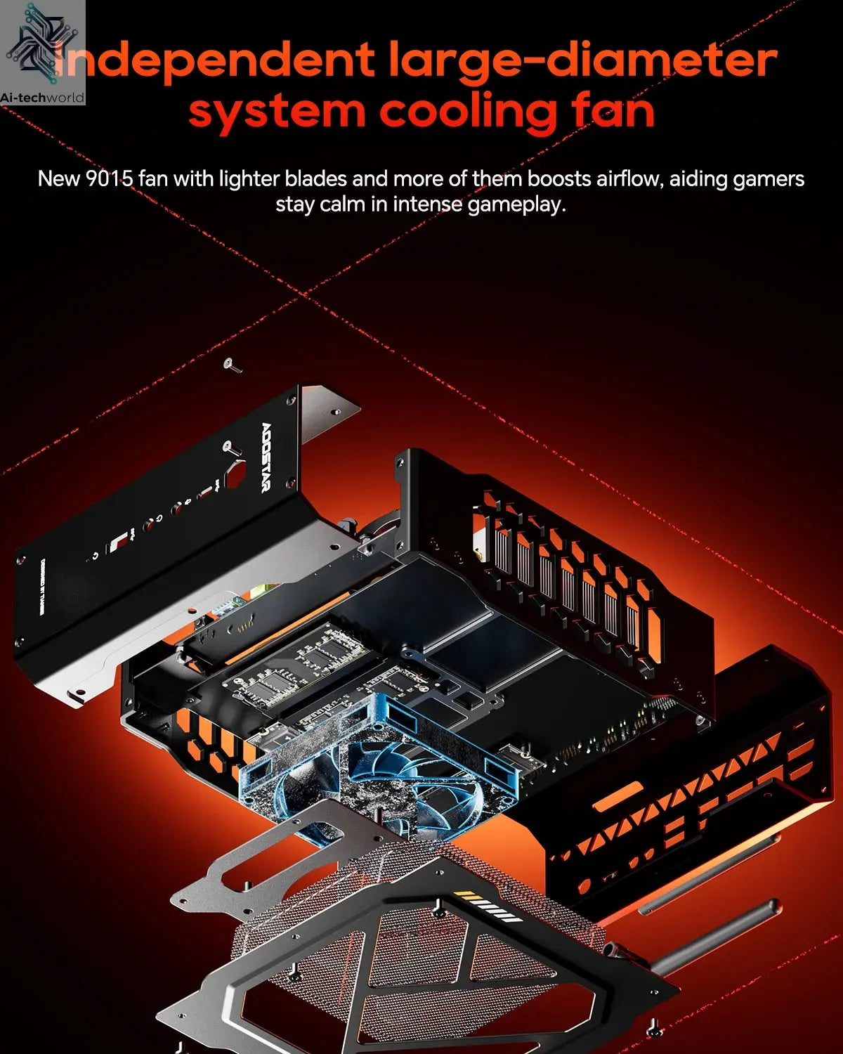 AOOSTAR GODY Mini PC AMD Ryzen 9 7940HX CPU+AMD Radeon RX 7600XT WiFi 7 Graphics High Performance Gaming Desktop Computer Ai-TechWorld 