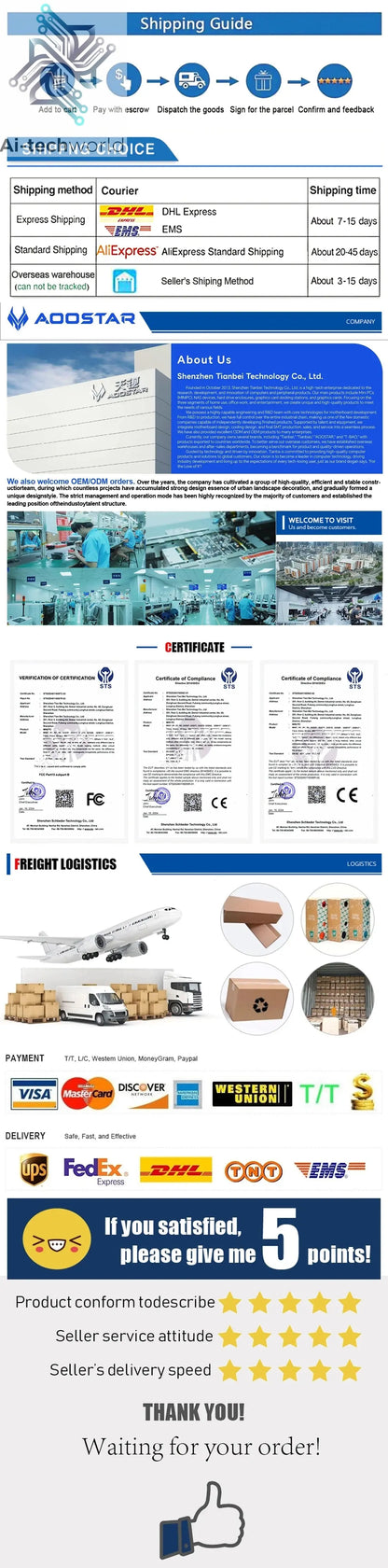 AOOSTAR GODY Mini PC AMD Ryzen 9 7940HX CPU+AMD Radeon RX 7600XT WiFi 7 Graphics High Performance Gaming Desktop Computer Ai-TechWorld 