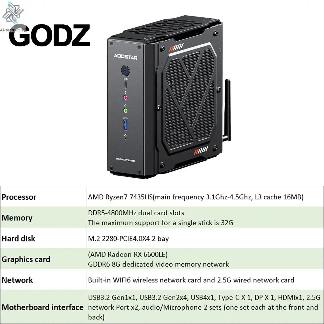 AOOSTAR GODY Mini PC AMD Ryzen 9 7940HX CPU+AMD Radeon RX 7600XT WiFi 7 Graphics High Performance Gaming Desktop Computer Ai-TechWorld 
