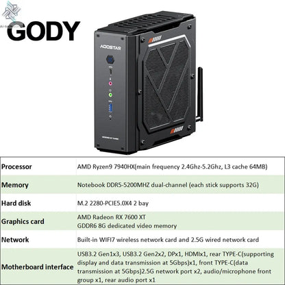 AOOSTAR GODY Mini PC AMD Ryzen 9 7940HX CPU+AMD Radeon RX 7600XT WiFi 7 Graphics High Performance Gaming Desktop Computer Ai-TechWorld 