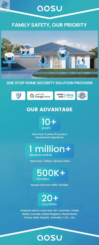 AOSU 3MP PTZ 4/8/12pcs Solar Camera 5000mAh Battery Wireless 2.4Ghz WIFI Camera PIR AI Detection 2 - Way Audio Outdoor CCTV Camera - Ai - TechWorld