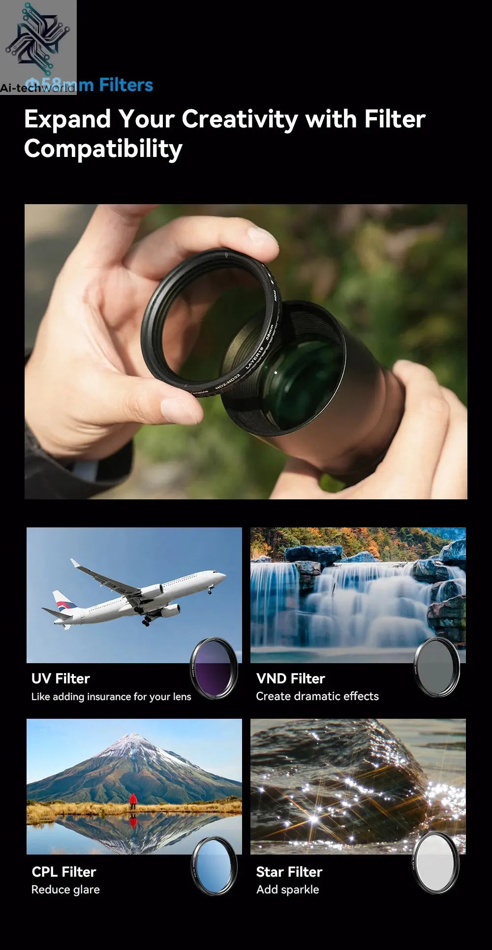 APEXEL Zoom Lens 20x-60x Telephoto Telescope Lenses Universal High Power Tele for Bird-watching Camping iPhone Android Phones Ai-TechWorld 