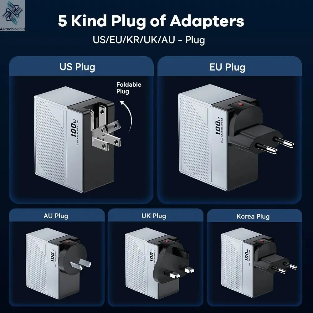 ASOMETECH 100W GaN Charger QC4.0 PD 67W 65W PPS Display Ai-TechWorld 
