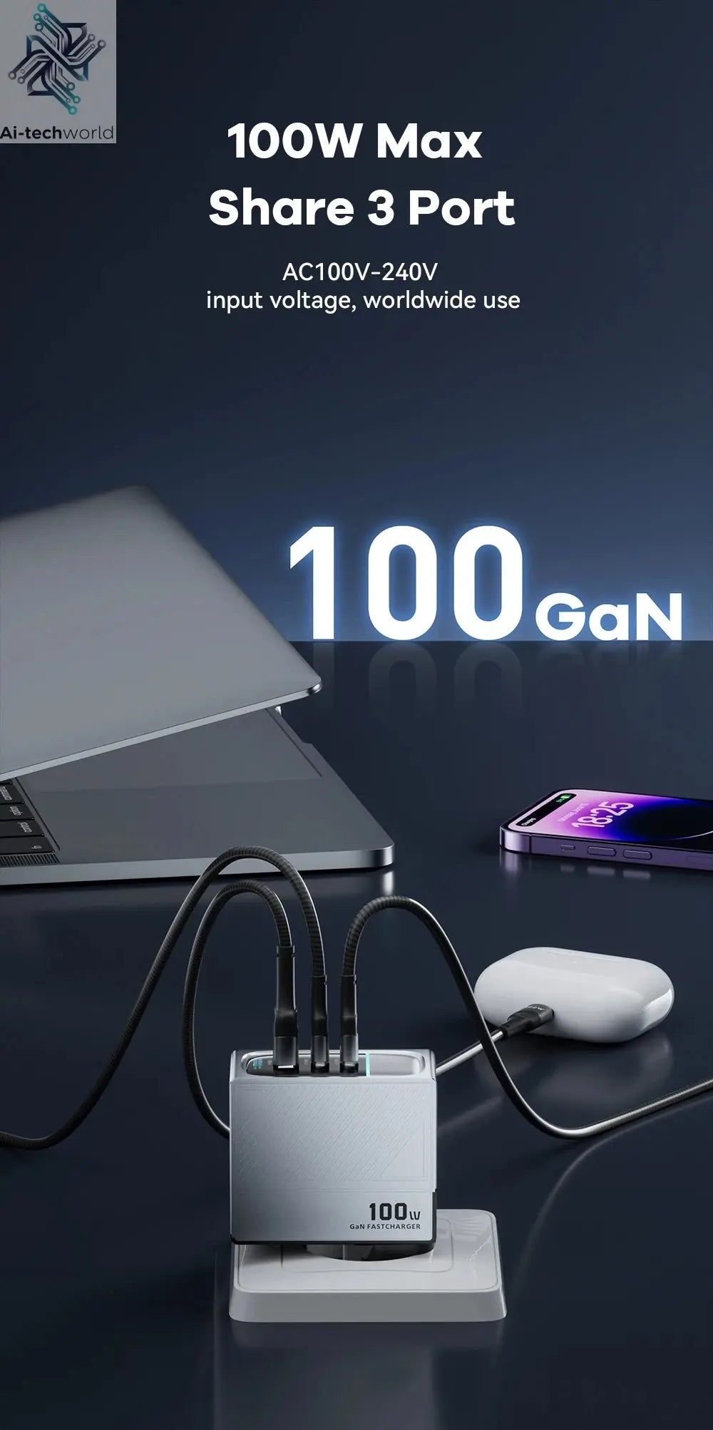 ASOMETECH 100W GaN Charger QC4.0 PD 67W 65W PPS Display Ai-TechWorld 