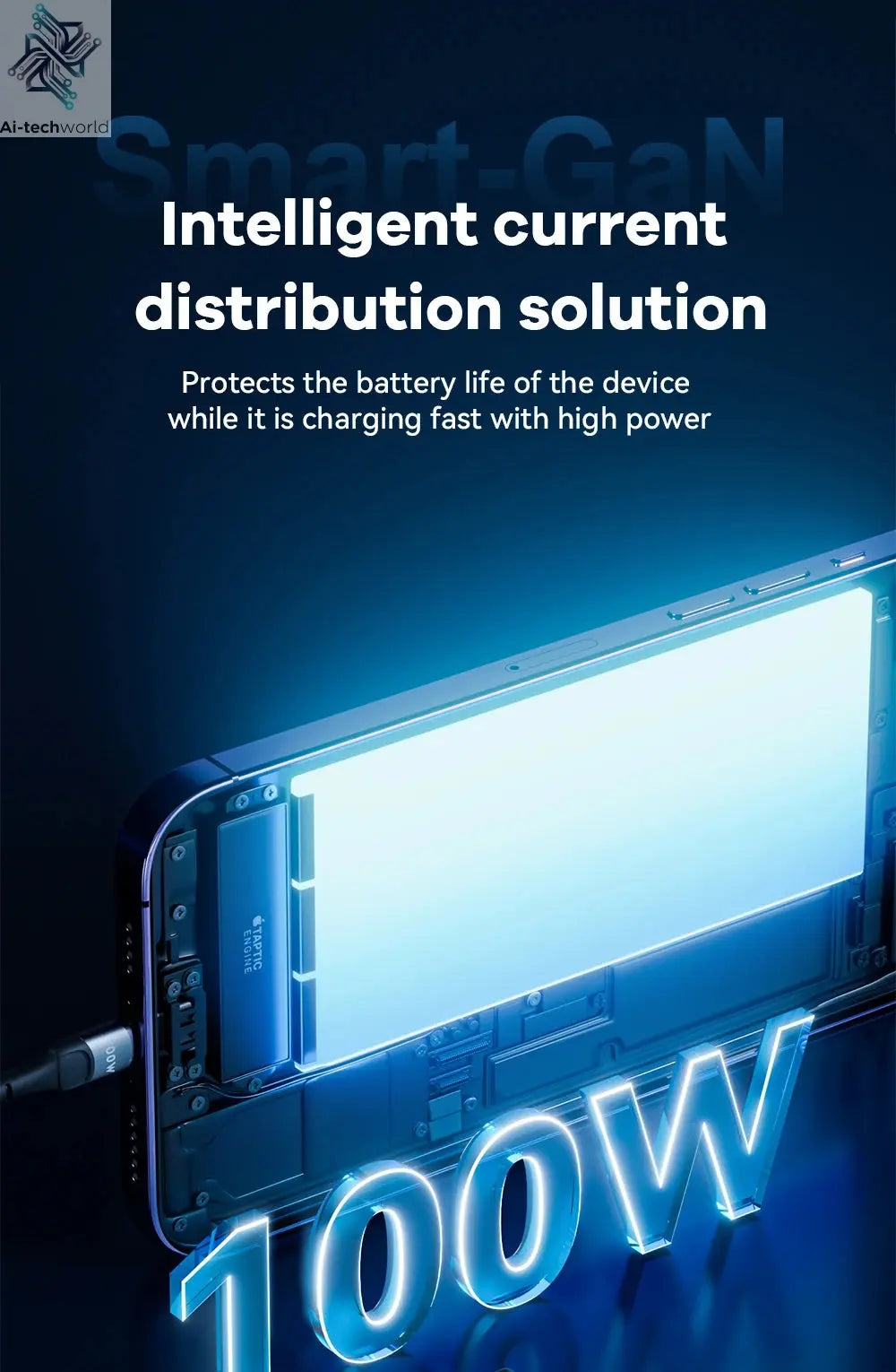 ASOMETECH 100W GaN Charger QC4.0 PD 67W 65W PPS Display Ai-TechWorld 