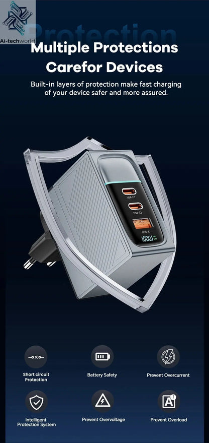 ASOMETECH 100W GaN Charger QC4.0 PD 67W 65W PPS Display Ai-TechWorld 