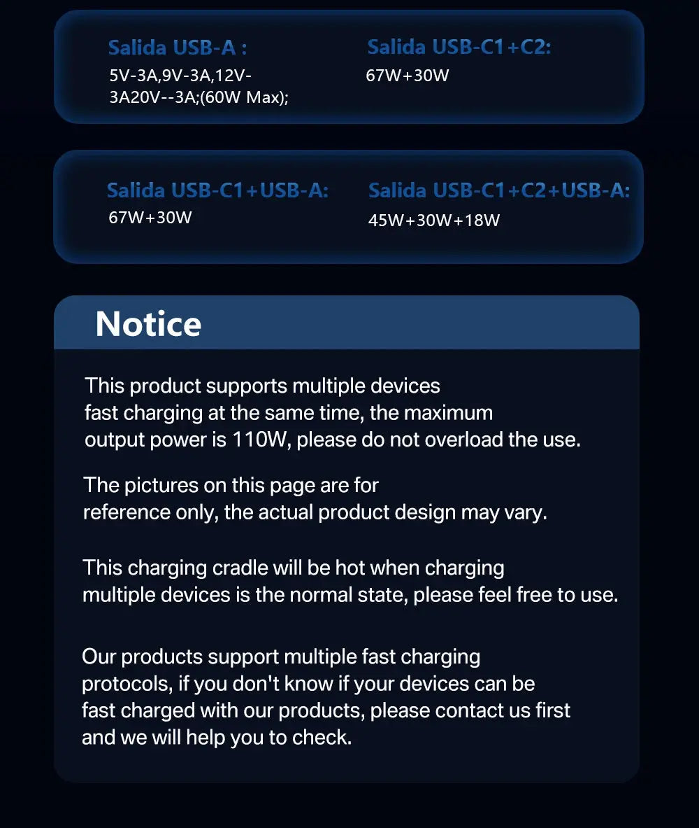 ASOMETECH 100W GaN Charger QC4.0 PD 67W 65W PPS Display Ai-TechWorld 