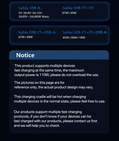 ASOMETECH 100W GaN Charger QC4.0 PD 67W 65W PPS Display Ai-TechWorld 