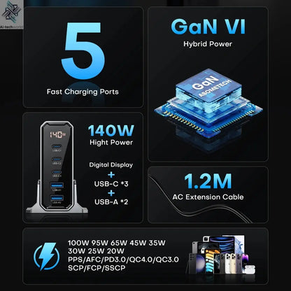 ASOMETECH 140W GaN USB Type C Fast Charger Multiple Ports QC4.0 PD Quick Charger For Macbook Laptop Tablet iPhone 14 Samsung S23 Ai-TechWorld 