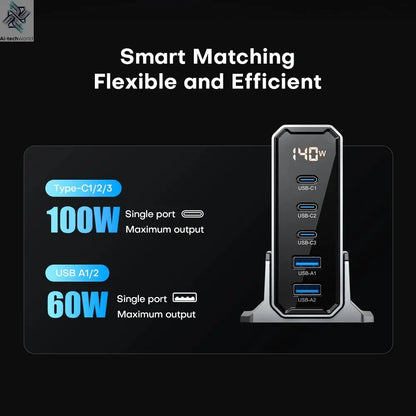 ASOMETECH 140W GaN USB Type C Fast Charger Multiple Ports QC4.0 PD Quick Charger For Macbook Laptop Tablet iPhone 14 Samsung S23 Ai-TechWorld 
