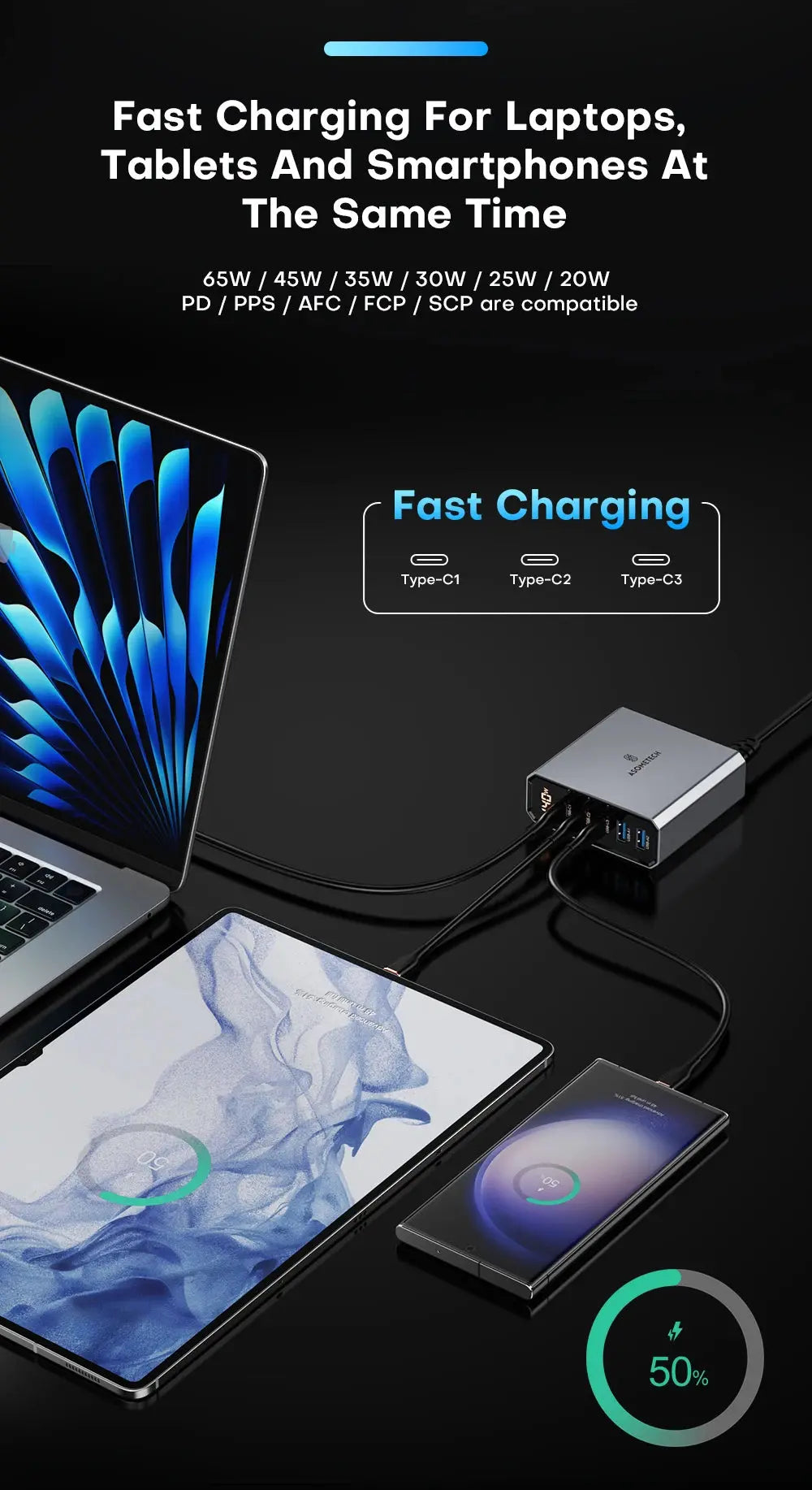 ASOMETECH 140W GaN USB Type C Fast Charger Multiple Ports QC4.0 PD Quick Charger For Macbook Laptop Tablet iPhone 14 Samsung S23 Ai-TechWorld 