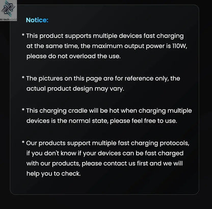 ASOMETECH 140W GaN USB Type C Fast Charger Multiple Ports QC4.0 PD Quick Charger For Macbook Laptop Tablet iPhone 14 Samsung S23 Ai-TechWorld 