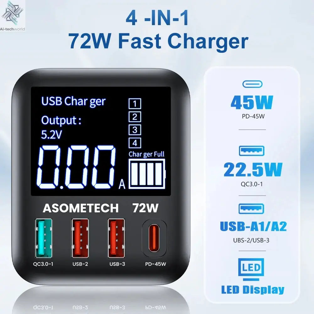 ASOMETECH 72W GaN USB Charger 4 Port With LED Display Ai-TechWorld 