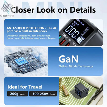 ASOMETECH 72W GaN USB Charger 4 Port With LED Display Ai-TechWorld 