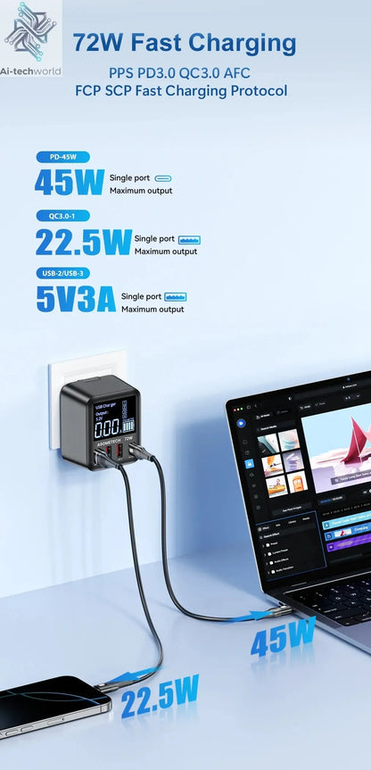 ASOMETECH 72W GaN USB Charger 4 Port With LED Display Ai-TechWorld 
