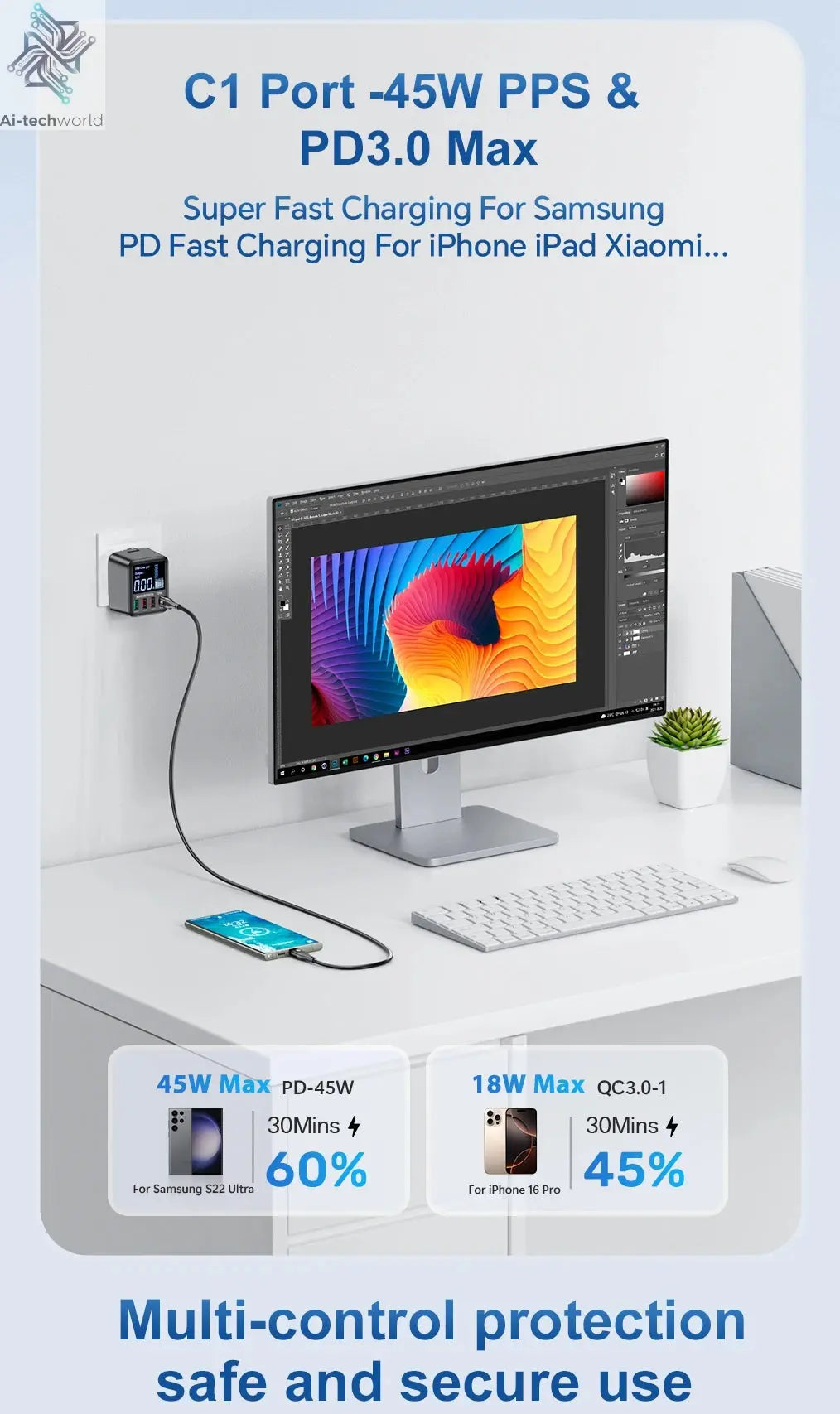 ASOMETECH 72W GaN USB Charger 4 Port With LED Display Ai-TechWorld 