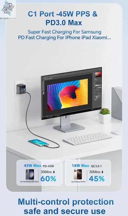 ASOMETECH 72W GaN USB Charger 4 Port With LED Display Ai-TechWorld 