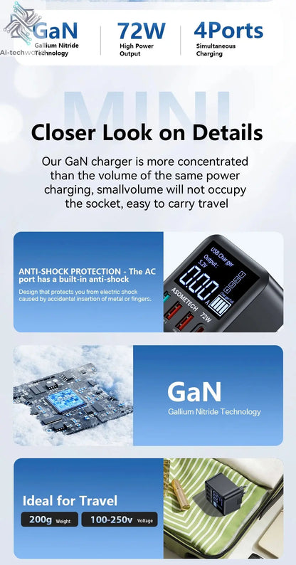 ASOMETECH 72W GaN USB Charger 4 Port With LED Display Ai-TechWorld 