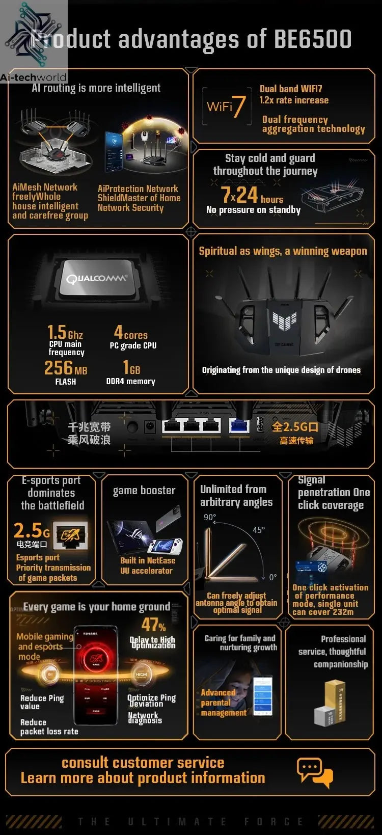 ASUS WiFi7 TUF GAMING BE6500 Gaming Router Ai Router Home WiFi Random Group Routing - Ai - TechWorld