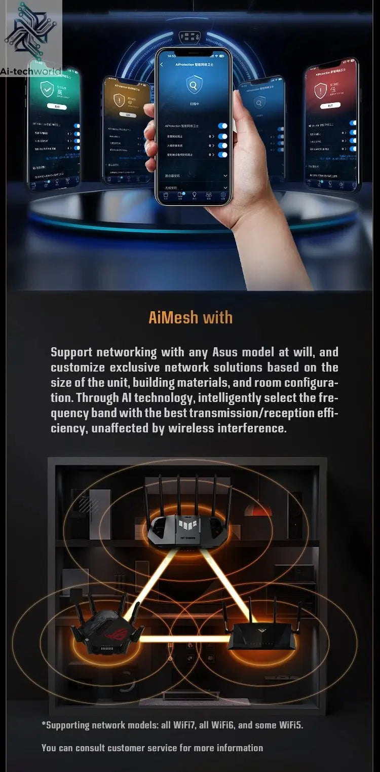 ASUS WiFi7 TUF GAMING BE6500 Gaming Router Ai Router Home WiFi Random Group Routing - Ai - TechWorld