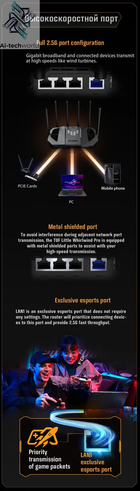 ASUS WiFi7 TUF GAMING BE6500 Gaming Router Ai Router Home WiFi Random Group Routing - Ai - TechWorld