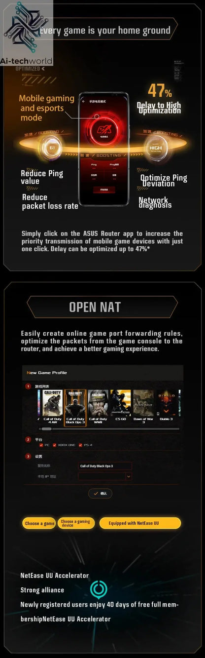 ASUS WiFi7 TUF GAMING BE6500 Gaming Router Ai Router Home WiFi Random Group Routing - Ai - TechWorld