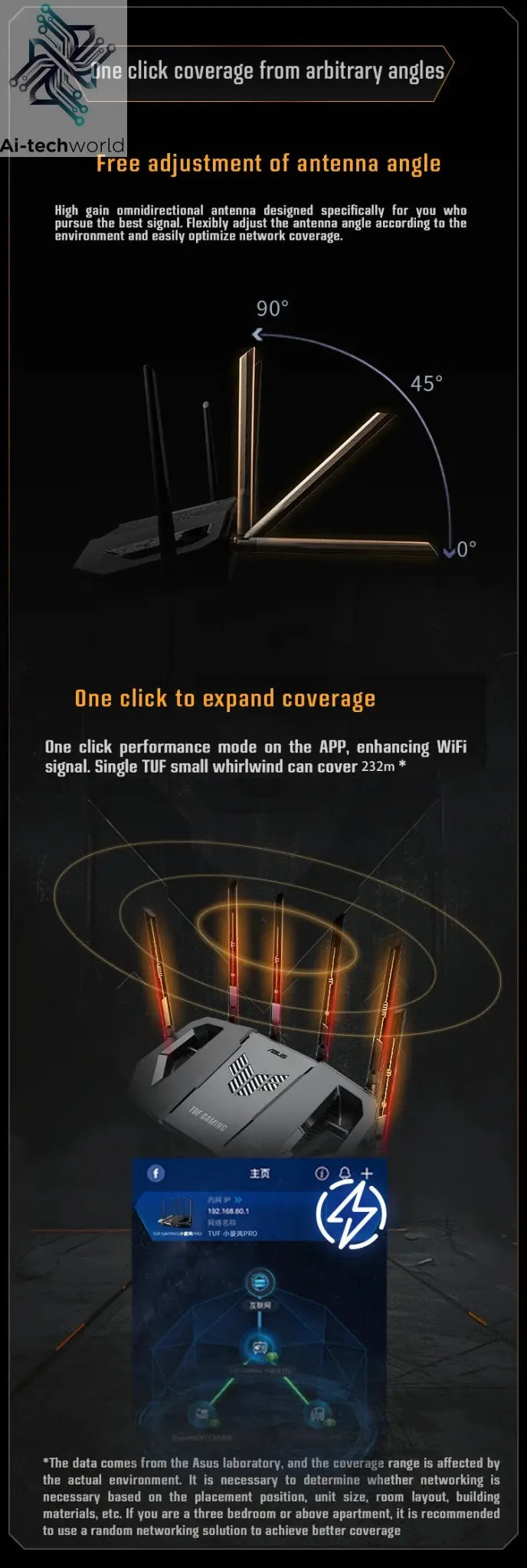 ASUS WiFi7 TUF GAMING BE6500 Gaming Router Ai Router Home WiFi Random Group Routing - Ai - TechWorld