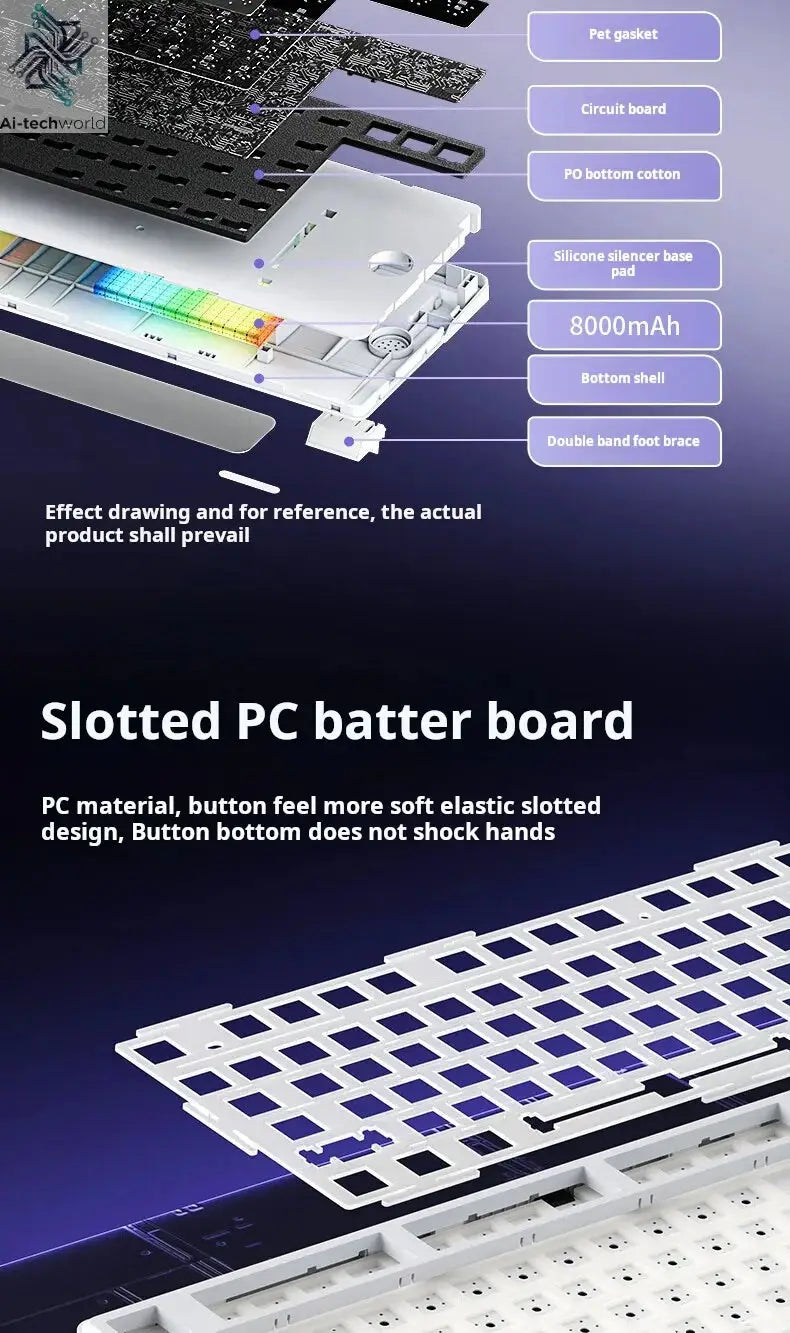 AULA L99 Intelligent Screen Mechanical Keyboard Bluetooth Wireless Tri-mode Night Gaming Laptop Keyboard 8000mAh Raindrop Switch Ai-TechWorld 