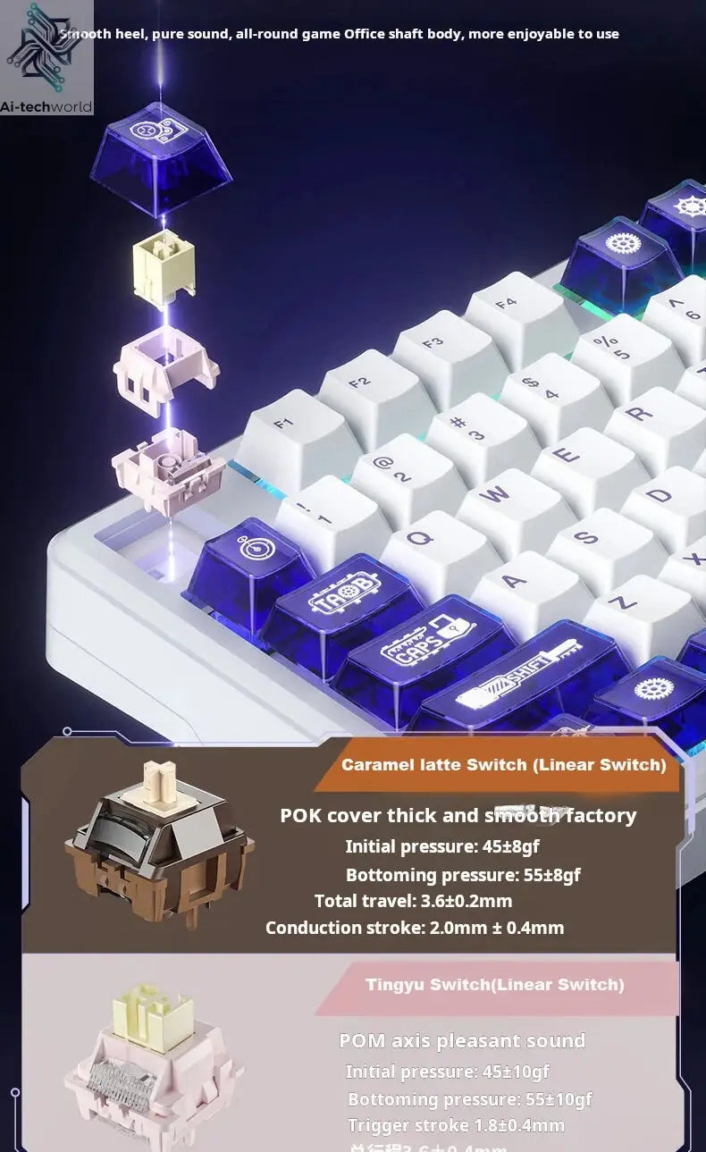 AULA L99 Intelligent Screen Mechanical Keyboard Bluetooth Wireless Tri-mode Night Gaming Laptop Keyboard 8000mAh Raindrop Switch Ai-TechWorld 