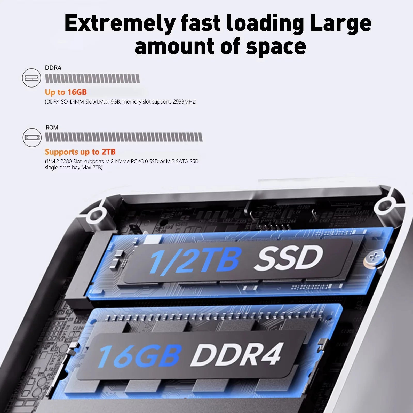 2025 Portable i9 Mini PC Computer Windows 11 Intel Core i9 8950HK 16GB 1TB Gaming Computer Dual-Band WiFi 6-Core Mini Desktop PC Ai-TechWorld 