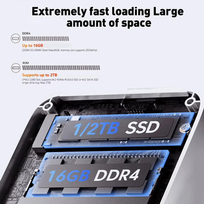 2025 Portable i9 Mini PC Computer Windows 11 Intel Core i9 8950HK 16GB 1TB Gaming Computer Dual-Band WiFi 6-Core Mini Desktop PC Ai-TechWorld 