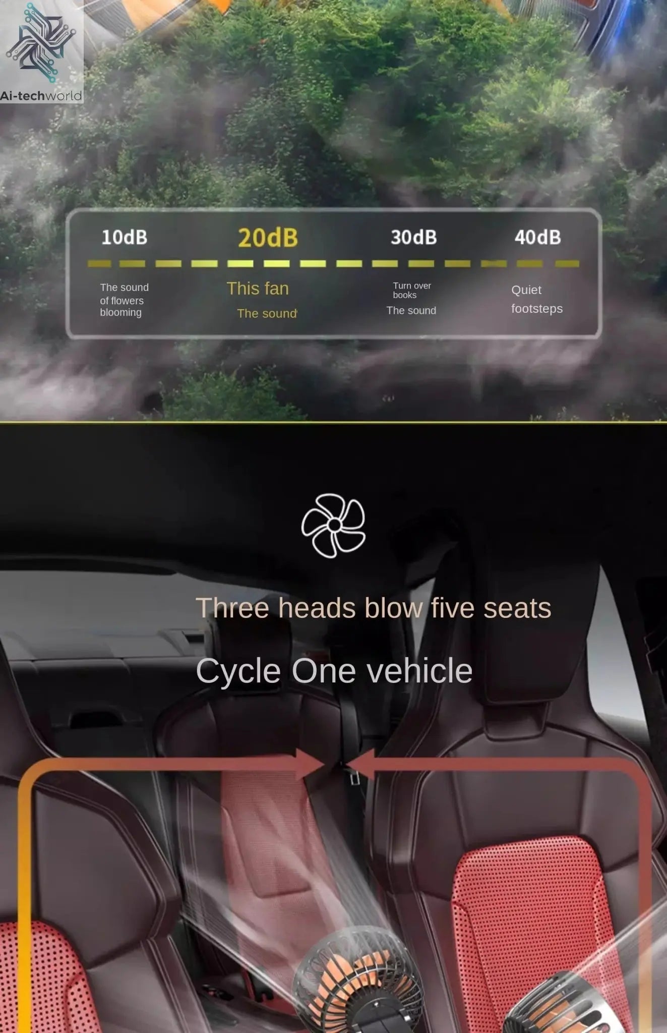 Adjustable 3 Head Car Fan USB/12V/24V Automotive Electric Fan Ai-TechWorld